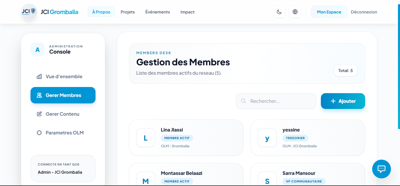 JCI Web — Gérer les membres