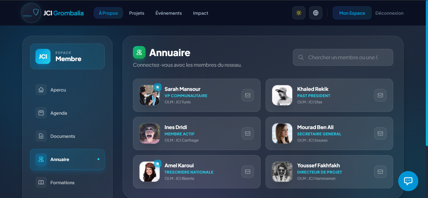 JCI Web — Annuaires
