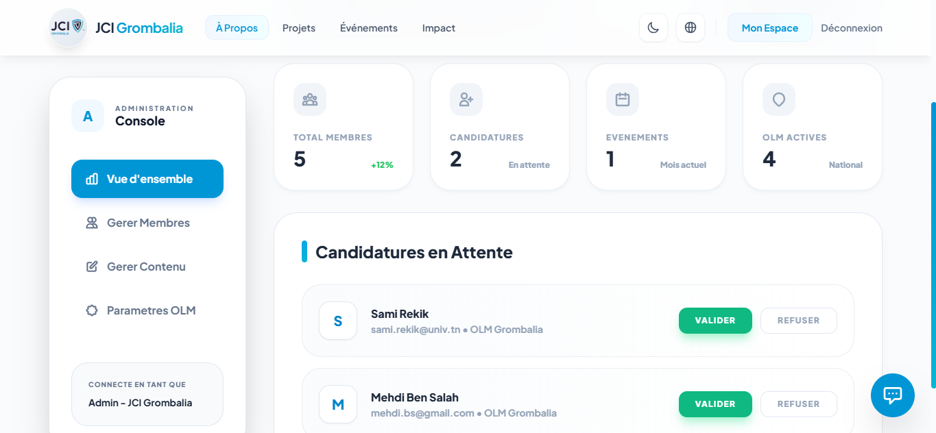 JCI Web — admin dashboard